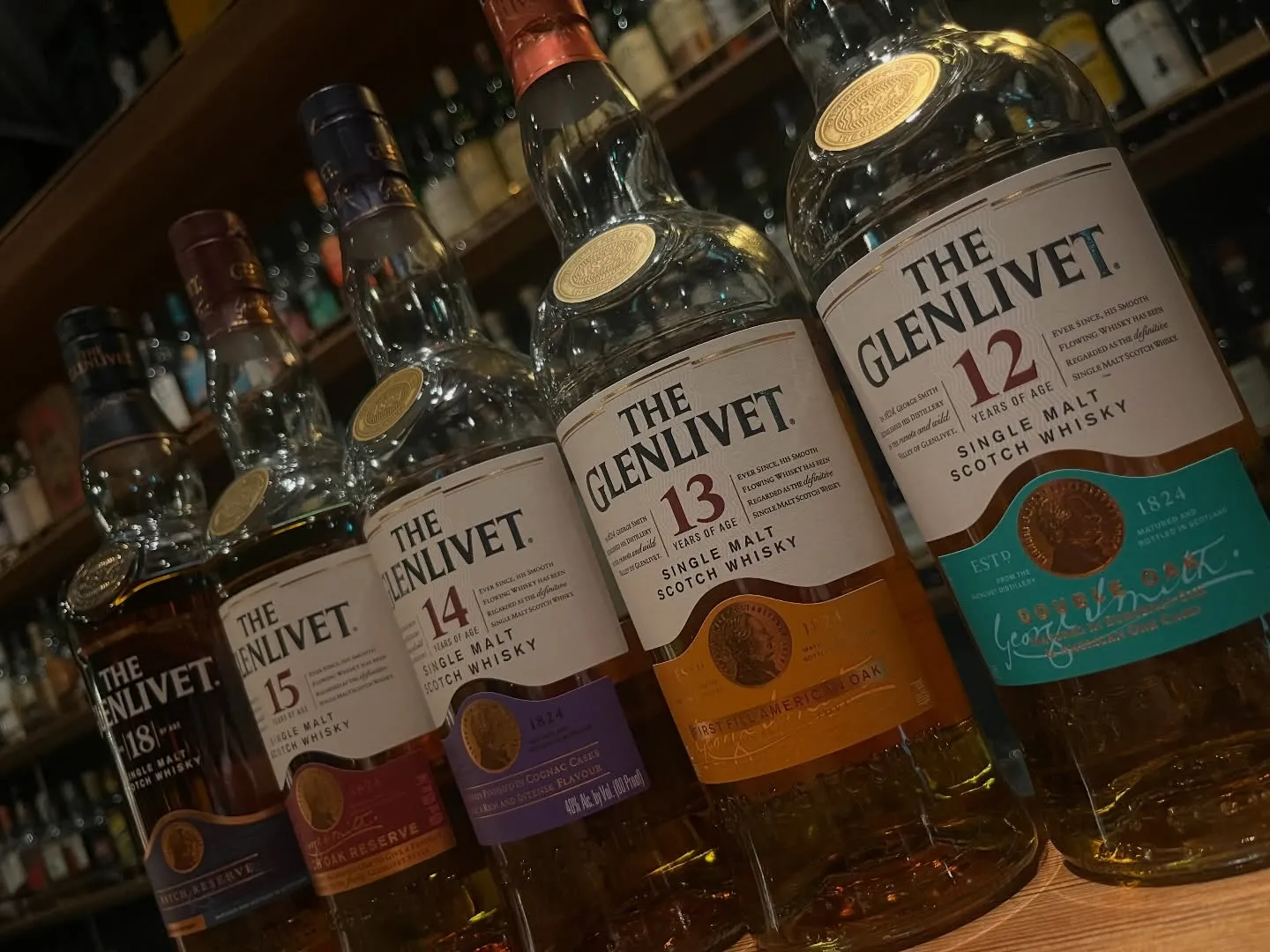 WBCだとか、今日は雨模様だとか